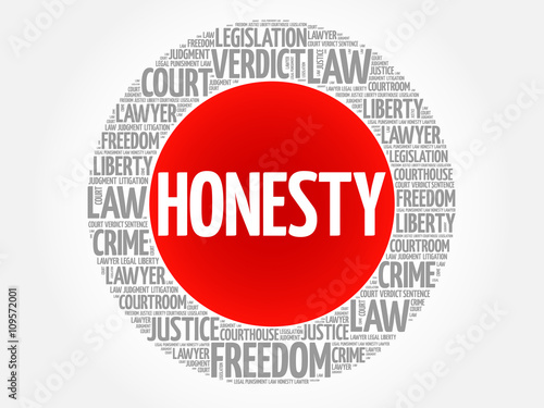 Honesty word cloud concept