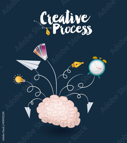 creative process  design 
