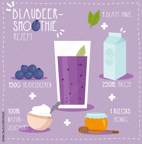 Blaubeer Smoothie Rezept mit Zutaten Abbildung