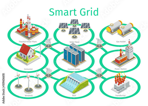 Smart grid vector diagram