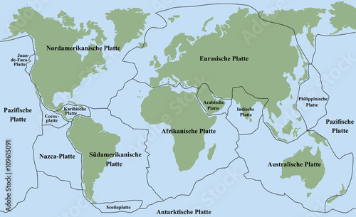 Plate tectonics - planet earth with major an minor plates - GERMAN LABELING! Vector illustration.