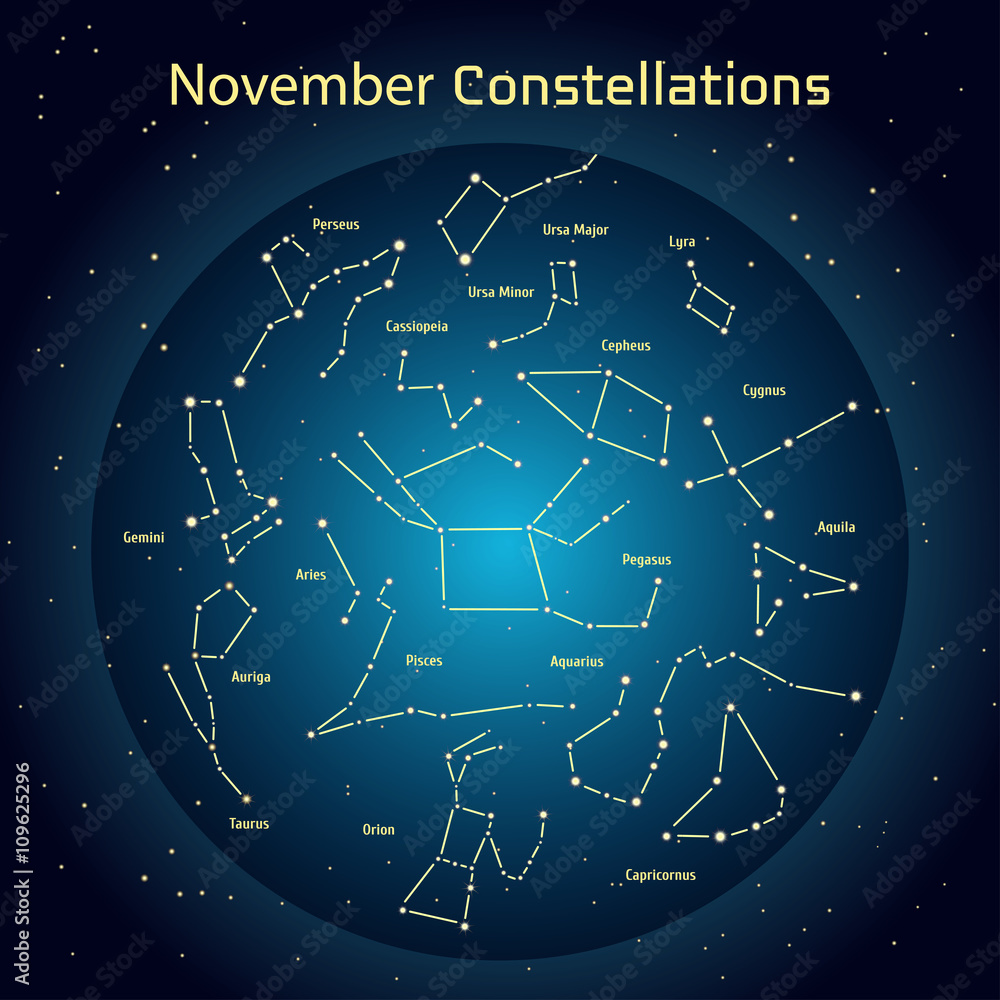 Vector illustration of the constellations of the night sky in November. Glowing a dark blue circle with stars in space Design elements relating to astronomy and astrology