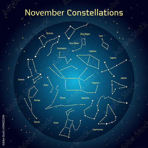 Vector illustration of the constellations of the night sky in November. Glowing a dark blue circle with stars in space Design elements relating to astronomy and astrology