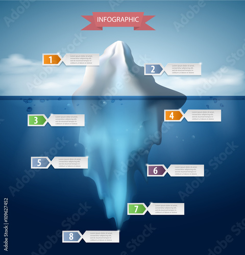 Iceberg infographics. Structure design, ice and water, sea vector 