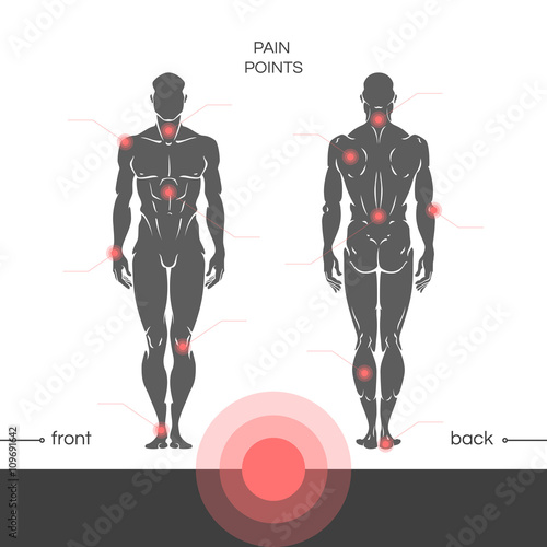 Young muscular healthy man is a full-length with a designation of points of pain in the joints. Points of pain on a man's body with the footnotes. Vector illustration isolated on white background.