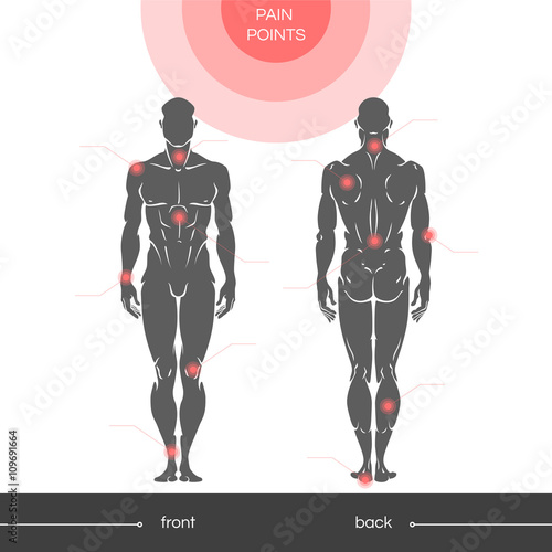 Young healthy man is a full-length with a designation of points of pain in the joints. Points of pain on a man's body with the footnotes. Vector illustration isolated on white background.