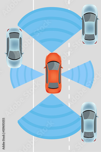 Automobile sensors use in self-driving cars:camera data with pictures Radar and LIDAR  Autonomous Driverless Car 