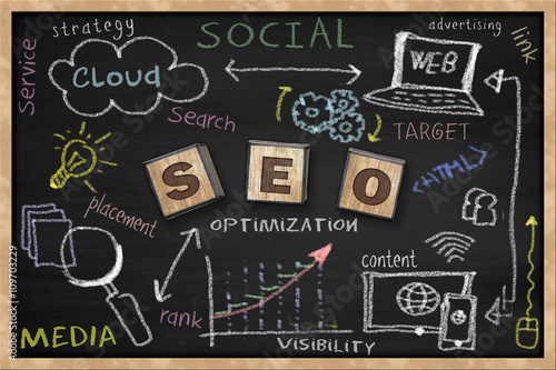 SEO related concepts wrote on a blackboard. Some ideas about web site optimization and traffic generation.