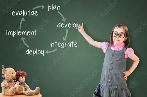 Cute little girl wearing business dress and showing business improvement cycle plan - develop - integrate - deploy - implement - evaluate on green chalk board. 