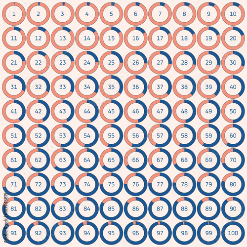 Vector set ring diagrams, infographics for your business presentation, from 0 to 100 percent, red and blue version