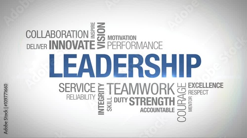 Leadership - Animated Word Cloud