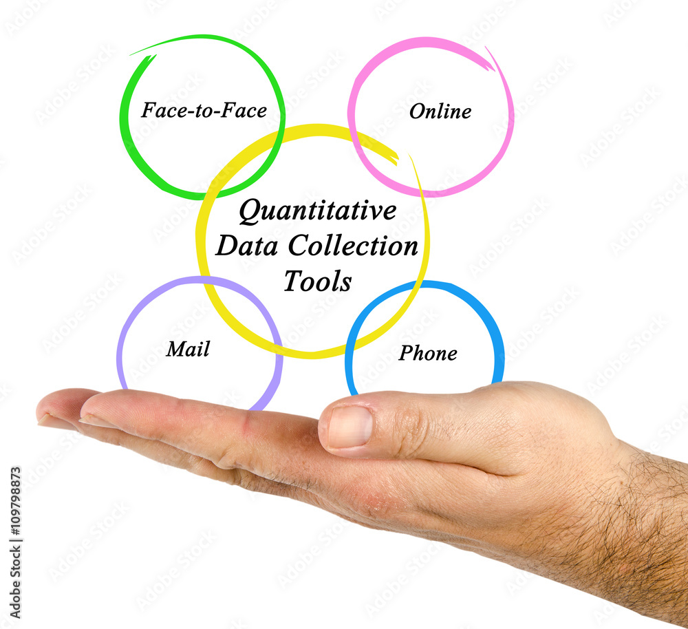 Quantitative Data Collection Tools Quantitative Data Collection Tools