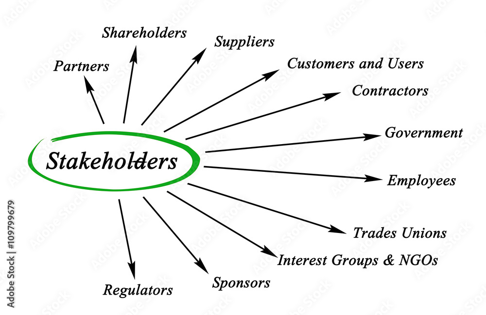 Obraz premium Stakeholders