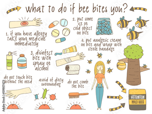 Infographic about what to do if bee bites you. 