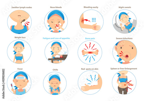 Symptoms of leukemia Infographics in circle.Vector illustrations
