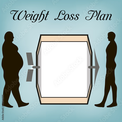 Weight Loss Plan