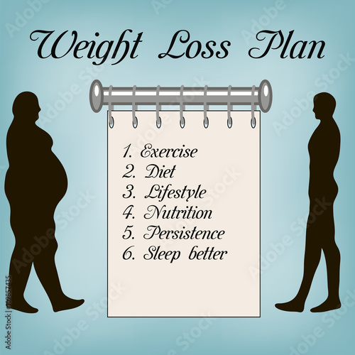 weight loss concept