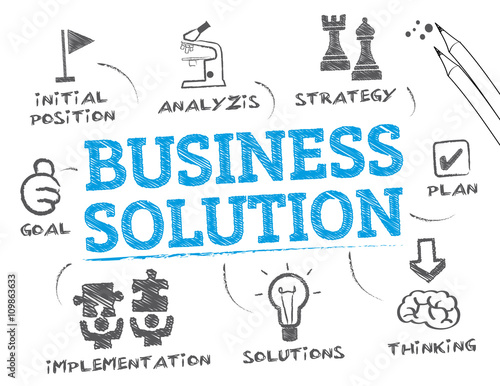 Business Solution