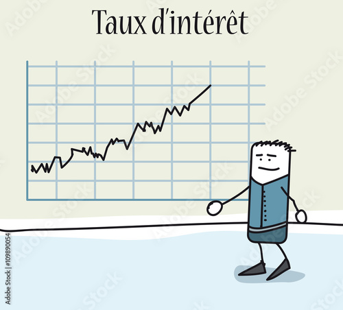 Taux d'intérêt des banques en hausse - Marché de l'immobilier