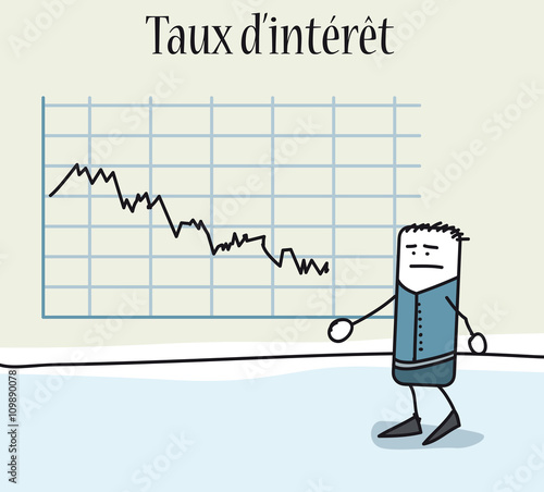 Taux d'intérêt des banques en baisse - Marché de l'immobilier