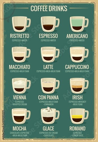 Coffee menu icon set.