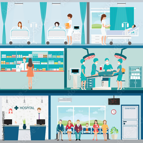 Info graphic of Medical hospital surgery operation room.