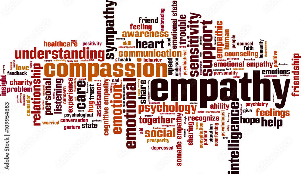 Empathy word cloud concept. Vector illustration Empathy word cloud concept. Vector illustration
