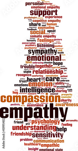 Empathy word cloud concept. Vector illustration