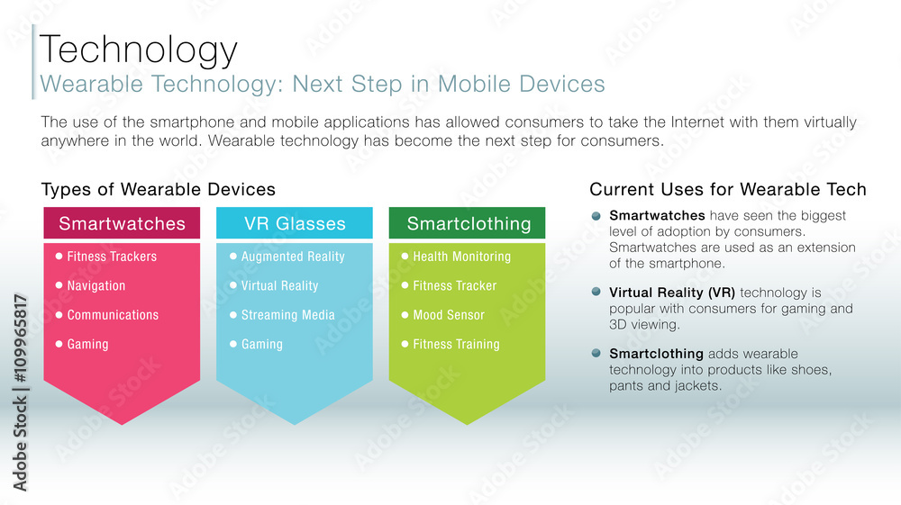 Fototapeta premium Wearable technology information slide