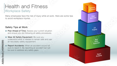 Workplace safety information slide