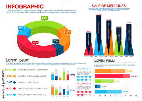Healthcare, medicine, pharmacology infographics