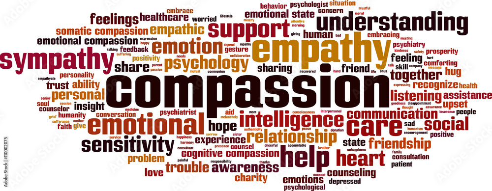 Compassion word cloud concept. Vector illustration