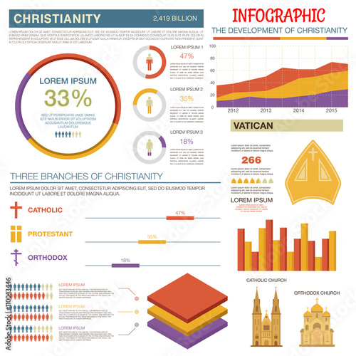 Christianity infographic for religion theme design