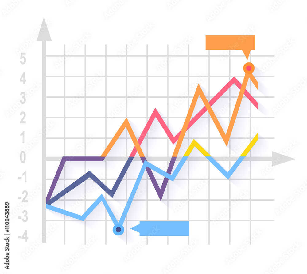 Financial Growth Coin Stock Market Financial Growth Coin Stock Market