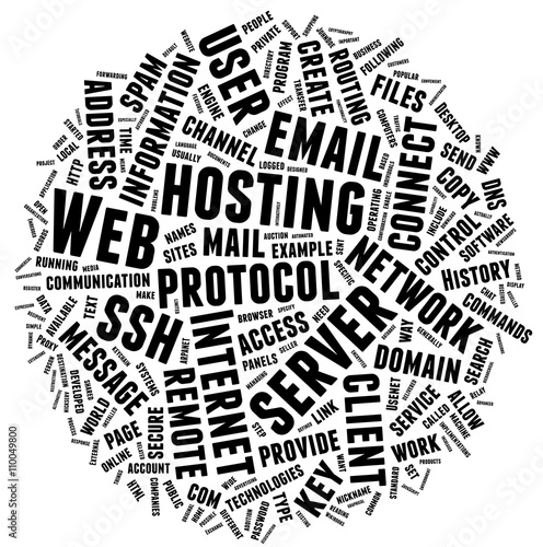 Internet in word cloud