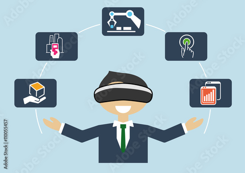 Virtual reality for industrial internet of things (IOT) and advanced business processes automation