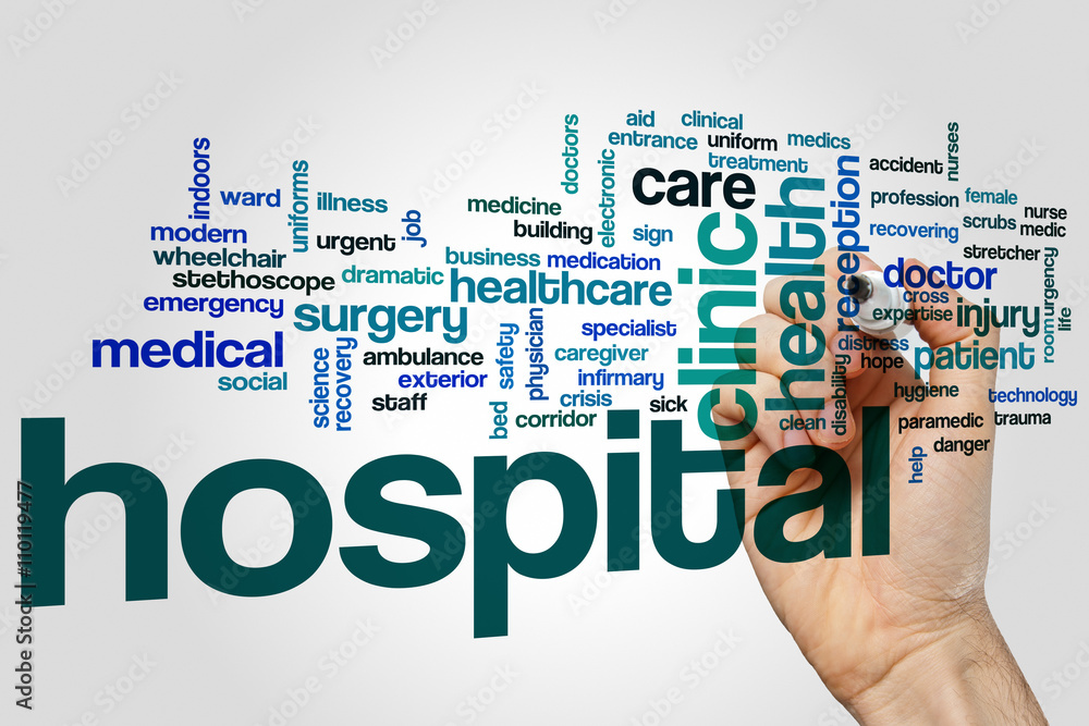 Hospital word cloud