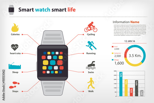 Smart watch smart life infographic