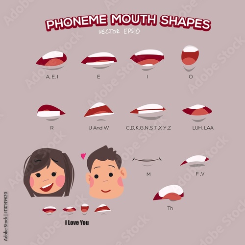 phonemes mouth to sound with character face. animate speech - ve photo