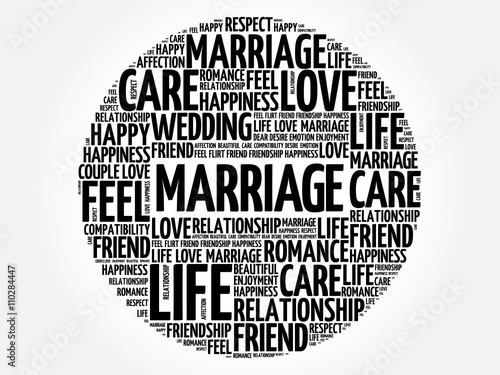 Marriage circle word cloud collage concept