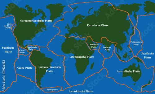 Plate tectonics - world map with fault lines of major an minor plates. GERMAN LABELING! Vector illustration. photo