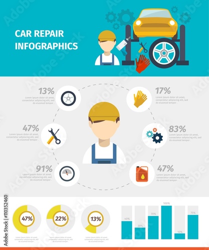 Car Repair Infographics