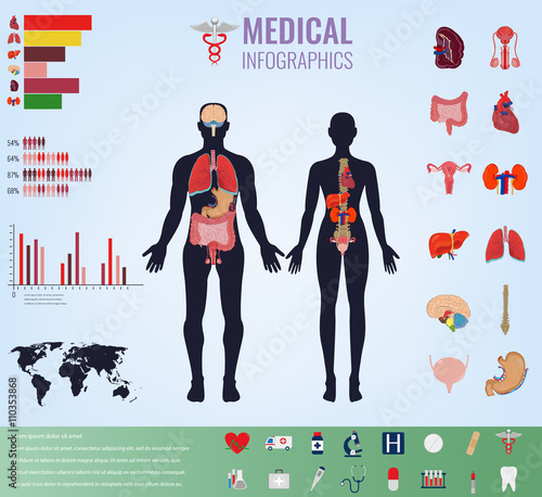 Medical Infographic set with charts and other elements. Vector 