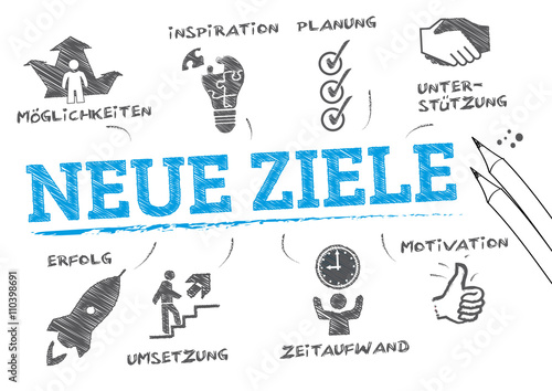 Neue Ziele, doodle
