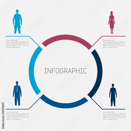 Infografica sulle categorie di persone