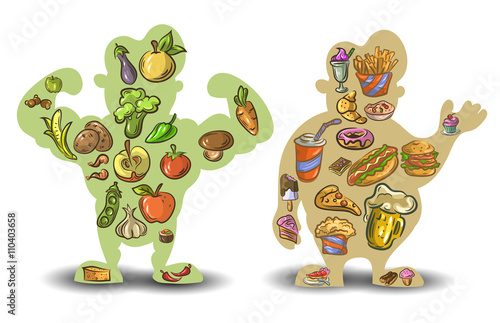 Human, thin, fat. Nutrition, diet, food on white background . Vector 