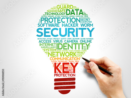 SECURITY bulb word cloud, business concept photo