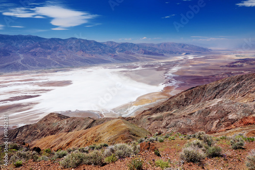 Scenic view of Death Valley from Dante's View viewpoint
