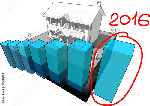 diagram of a classic colonial house with rising abstract business diagram and hand drawn note 2016 over last diagram bar