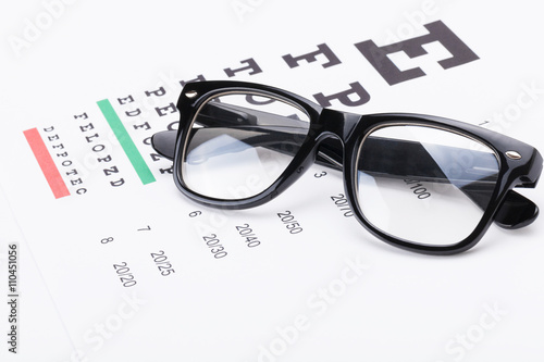 Table for eyesight test with neat glasses over it - close up studio shot